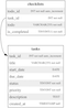 database erd graphviz example