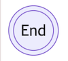 Shape: double circle
